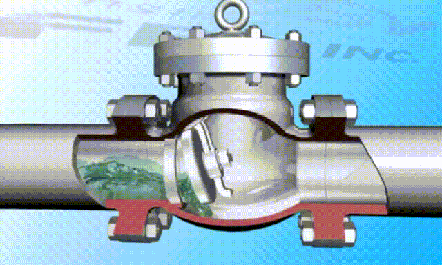 6種閥門的3d動畫解剖，秒懂工作原理-