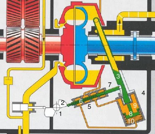 給（gei）水泵、給（ji）水泵別再傻傻分不清楚（內(nèi)含動畫）-