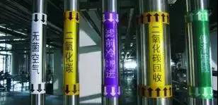 三分鐘明白工業管道各種標識！