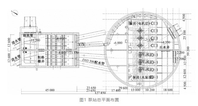 案例分析：特大型污水泵站設(shè)計要點-