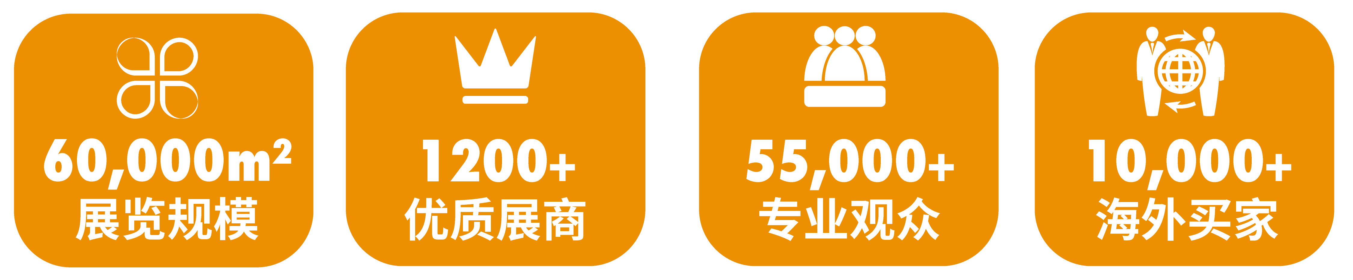 重要通知：2025第十三屆上海國際泵閥展展期微調(diào)至2025年6月4-6日-