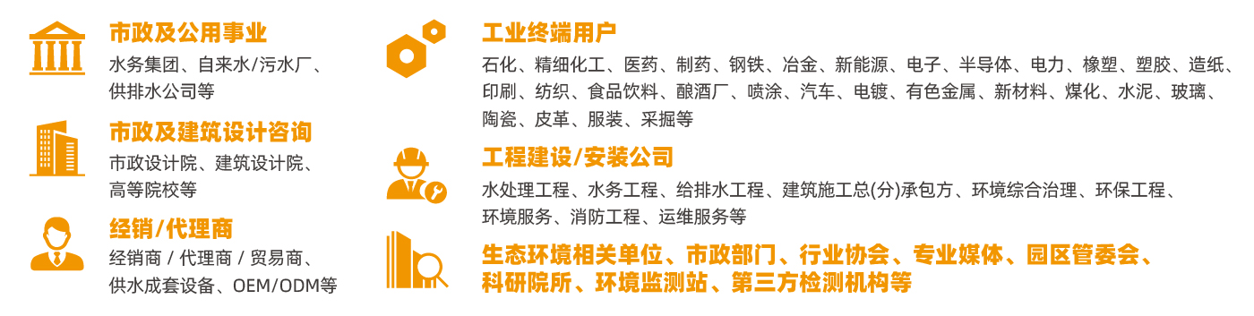 目標(biāo)觀眾-